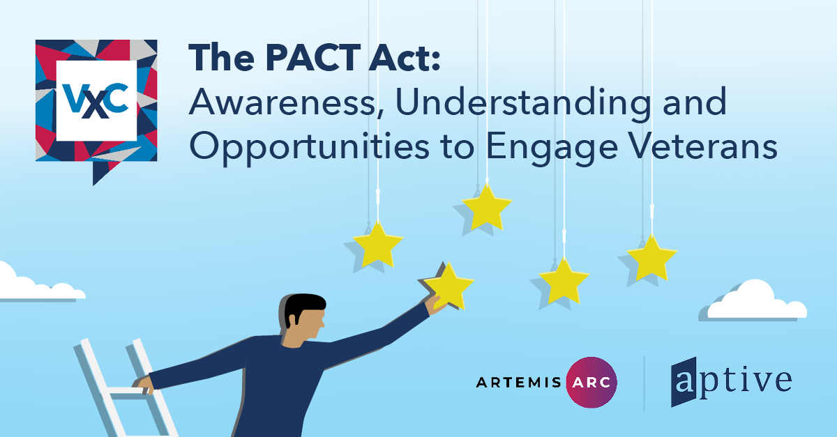 PACT Act Awareness and Opportunities to Engage Veterans